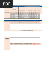 Sistematización de Logros de Aprendizaje Evaluación Diagnóstica - INICIAL