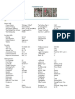 Property Detail Report