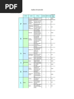 Morales - Margareth - Analisis de Mercado