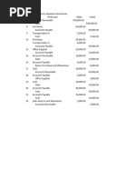 Journalizing Merchandising Transactions From COURSE