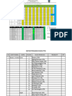 Jadwal Pengawas Sts-Pts 1