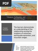 Volcanoes, Earthquakes, and Mountain Ranges