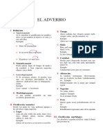 El Adverbio y Su Clasificación para Tercer Grado de Secundaria