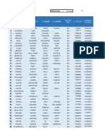 Reporte de Vacaciones-2022