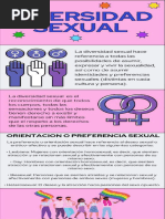 Infografias - Actividad de Desarroll. Diversidad Sexual.201.romero Arzeta Katy Lizeth - Genero y Diversidad Sexual.