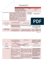 Telesecundaria 2° Grado - Saberes y Pensamiento