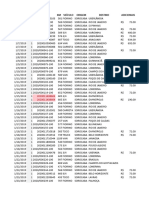 Gestão A Vista - Indicador Geral de Performance - V1.6