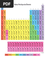 Tableau Periodiquedes Elements 2017