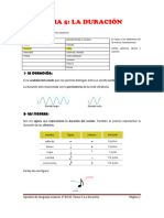 La-Duracic3b3n-Y-El-Ritmo (1) - 1