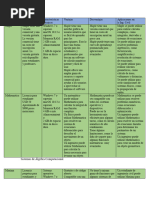 Sistemas de Álgebra Computacional.