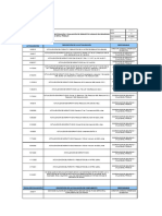 Matriz Legal Ajustada y en Blanco v6