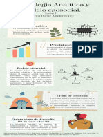 Tarea 7. Psicologia Analitica y Modelo Egosocial.