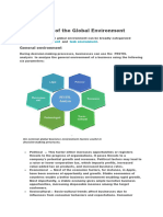 Components of The Global Environment