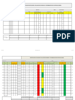 IPERC de Linea Base