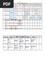 Ay 2023-2024 - First Term Exam - Timetable - 9-12