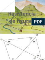 Resistencia de Figuras