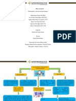 Actividad 3 - Mapa - Conceptual