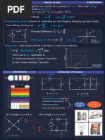 ELECTRICITY Cheat Card 2 Min