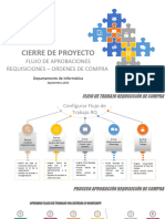 Adempiere Presentación Cierre de Proyecto Flujo de Aprobaciones