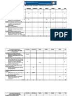 G7 TOS Diagnostic