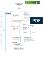 Cuadro Sinoptico Sobre La Antropologia Como Ciencia