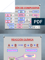 5º) Formación de Compuestos Binarios.