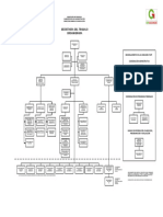 Organigrama Autorizado-Nov 16
