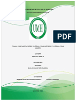 Cuadro Comparativo Codigo Penal