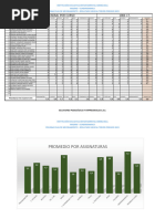 1004 J.T. Resultados Grupales Tercer Prueba - Plan de Mejoramiento Ied Serrezuela