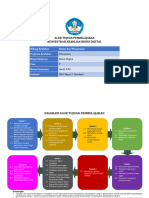 811 - QC - FINAL - ATP - Jasuli - SMKN 1 Surabaya