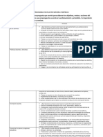 Programa Escolar de Mejora Continua Cuestionario