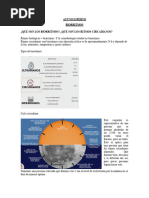 MÓDULO 4 Ayuno Experto 3.biorritmos