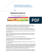 Explicacion y Funcionamiento de Los Gráficos Radiónicos Dados en El Curso de Radiestesia 2023