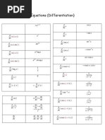 Maths Equation (Limit Derivative)