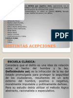 Contenido Examen Parcial