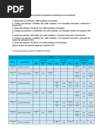 Ejercicio 7 Del Tema 12 de Piae. Editorial Macmillan