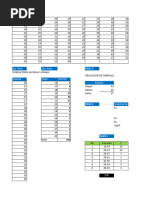 2do Lab. Distribucion de Frecuencias y Recuento de Datos Freddy Ocaña