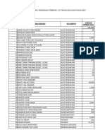 EVALUASI 50 Besar BMHP