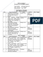 Jurnal Harian Matematika