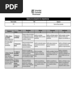 Rubrica DPI (Competencias)