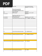 Furzel - Business Risk Analysis