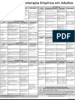 Protocolo de Antimicrobianos 2018 v4