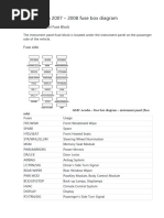 GMC Acadia 2007 - 2008 Fuse Box Diagram