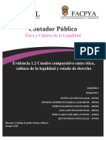 Etica Cuadro Comparativo Estado Der