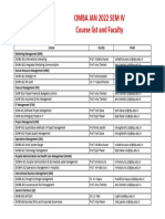 SEM IV Faculty and Course List