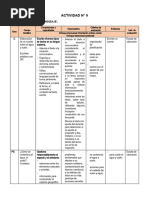 1° Grado - Actividad Del 26 de Octubre