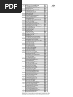 Combined List