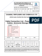 Cable Connection List - Power & Control Cables-Ammonia Storage Plant # 90