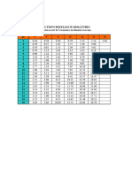 Souten. Avec Contr.150 MSfa CTC