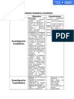 Cuadro Comparativo Investigaciones